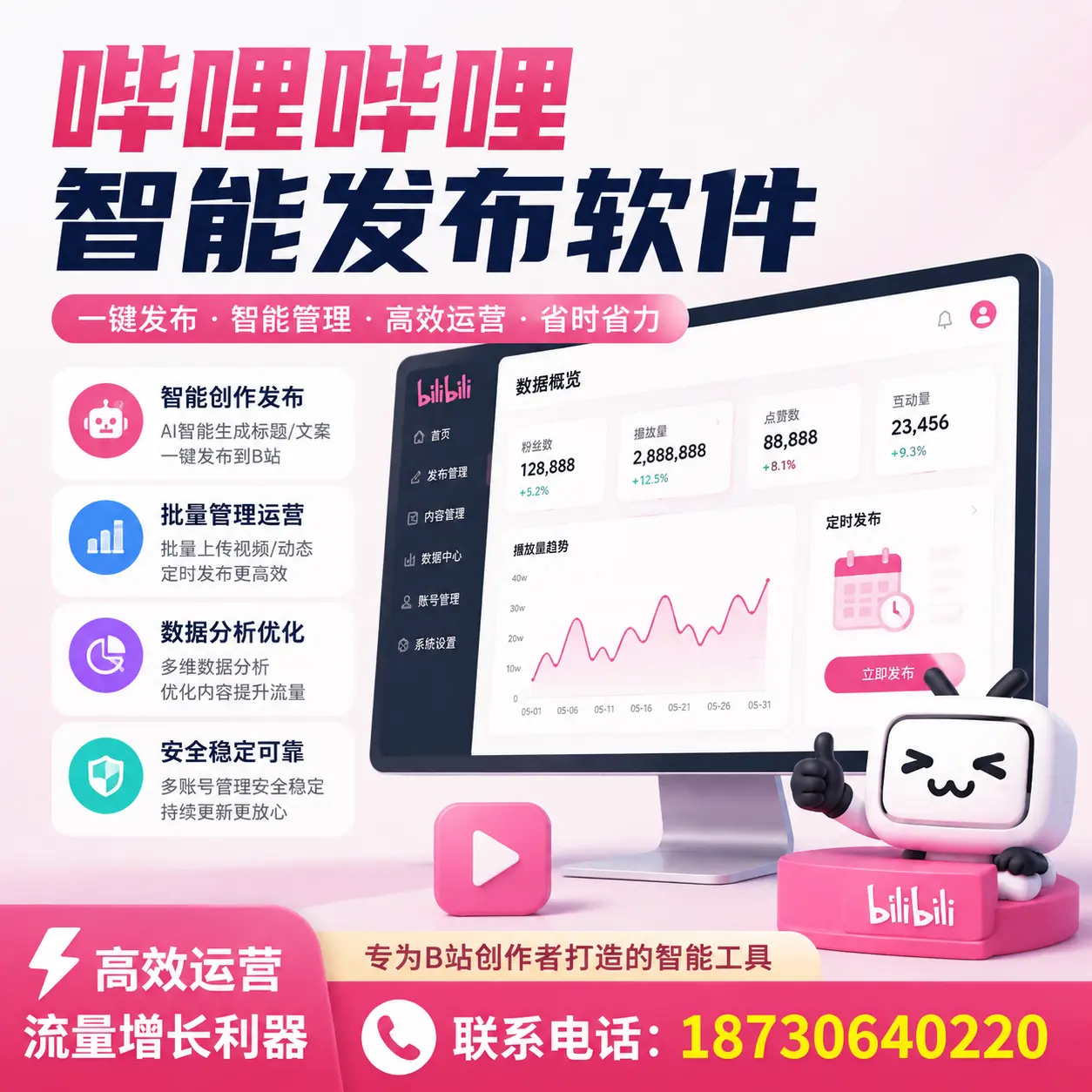 如何评估哔哩哔哩智能发布软件的ROI?梧州 企业必读